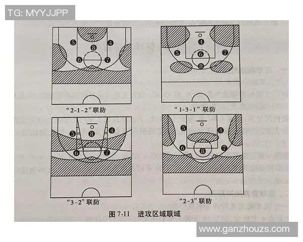 北京篮球队战术解析与未来发展展望探讨